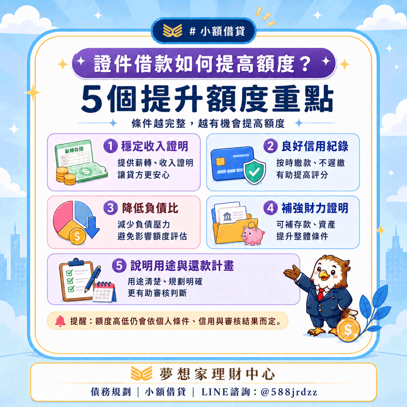 證件借款如何提高額度，在於補強財力證明，都能增加貸款機構對你還款能力的信任