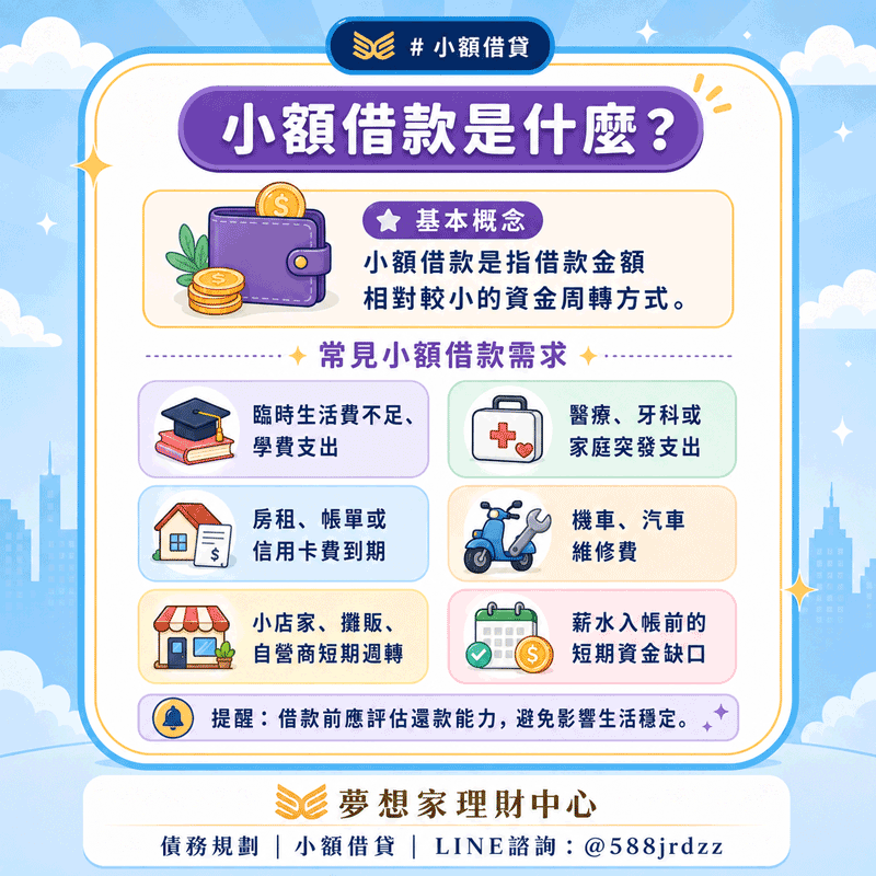 小額借款是什麼？和一般信貸差在哪？3 分鐘看懂小額借款額度、利率與申請管道