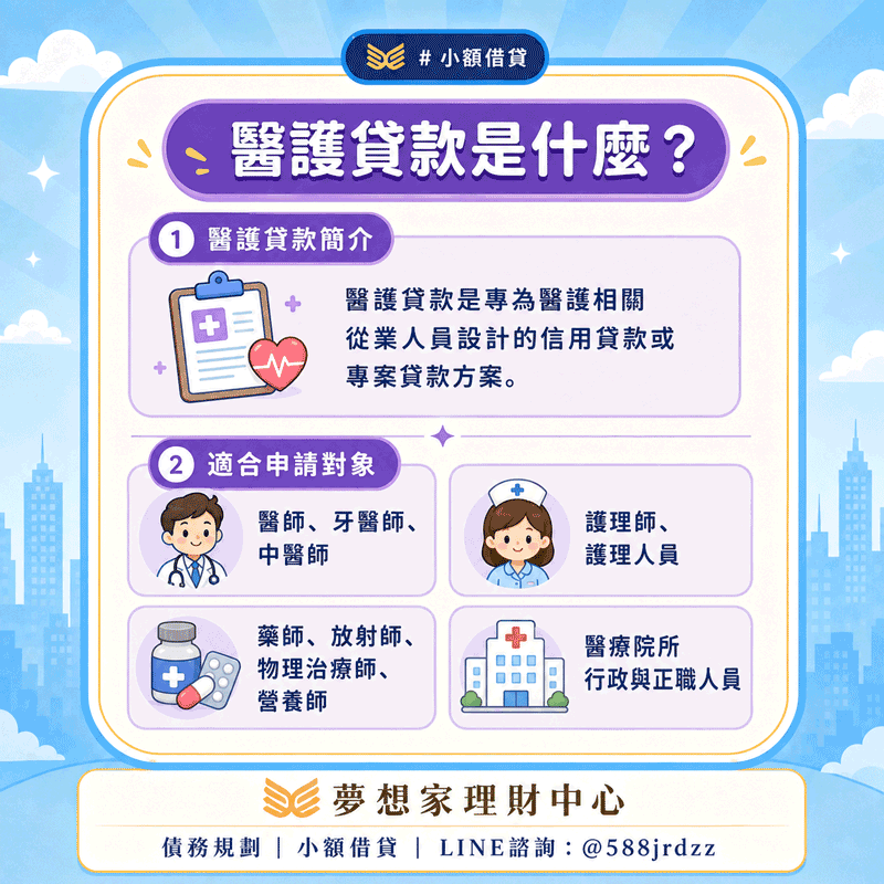 醫護貸款是什麼？醫護貸款申請條件、流程、文件與現金周轉方式一次看