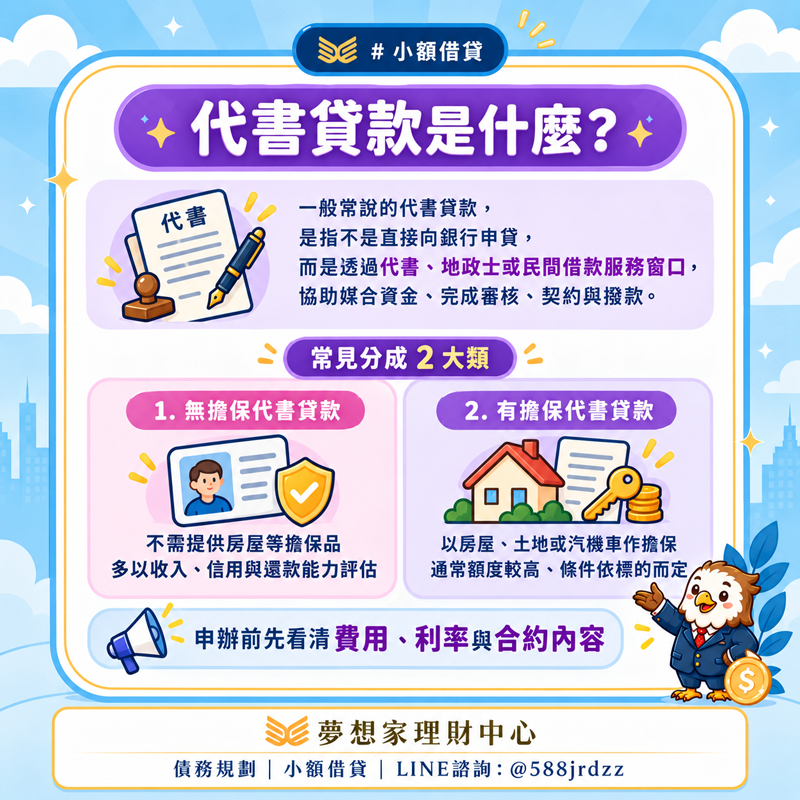 代書貸款是什麼？代書借款利率、額度、條件與申請流程一次看！