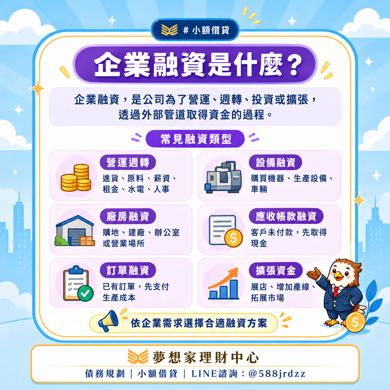 企業融資是什麼？企業貸款方式、條件、額度與申請流程一次看！